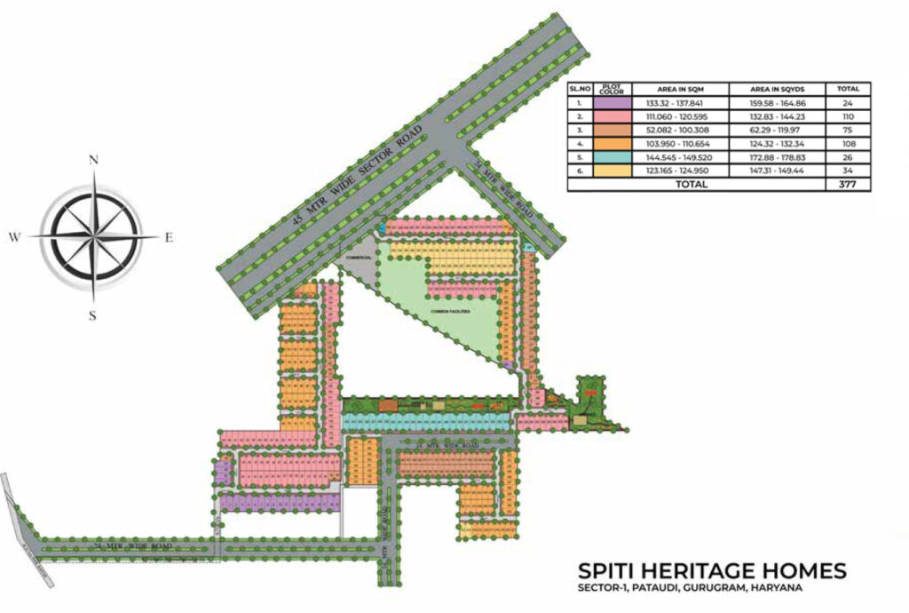 Spiti Heritage Homes Master Plan