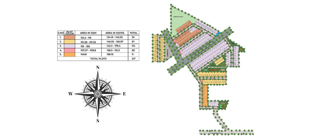 Spiti Homes Sector 99A Gurgaon Site Plan